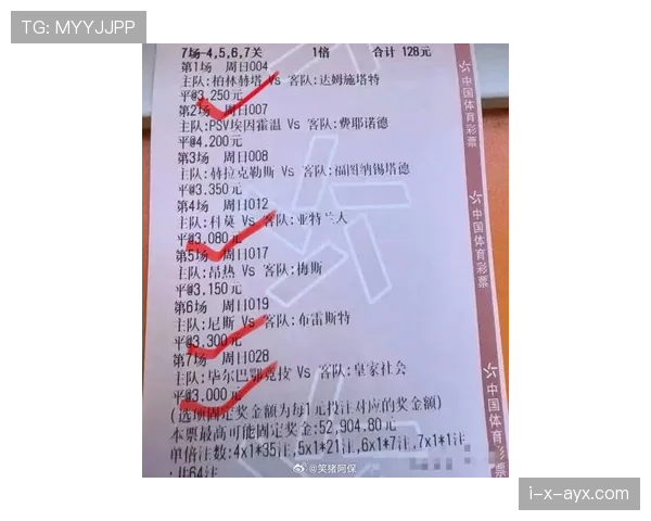 本轮足球联赛赛果揭示球队实力新格局，表现趋势值得关注