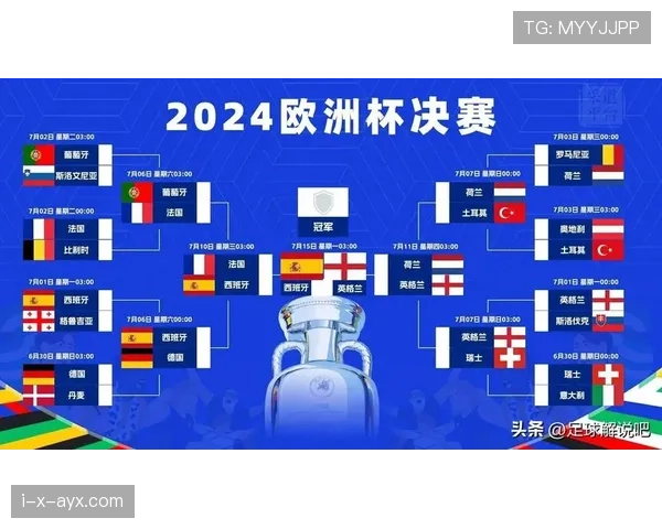 欧洲杯多国联合举办模式持续深化，赛事组织与竞技格局迎来新阶段