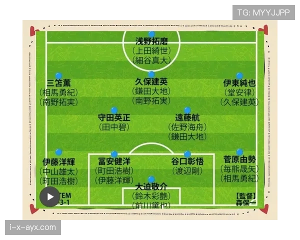 欧洲联赛最新排名情况