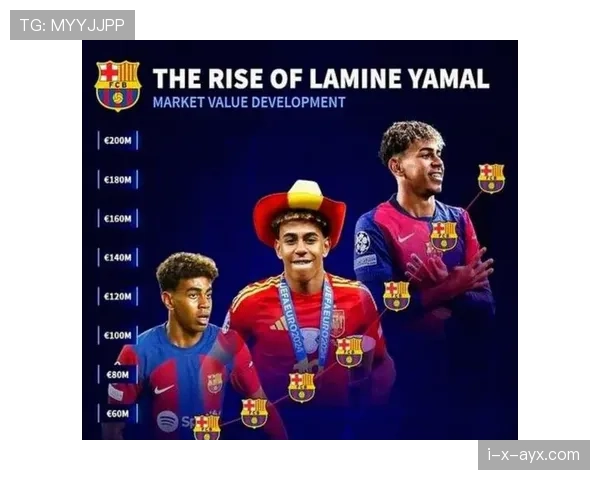 拉菲尼亚 vs 亚马尔：右路位置竞争与战术适配差异