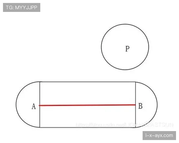 比赛用球规则有哪些必须满足的标准和检测方法？